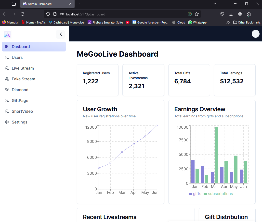 Admin Dashboard